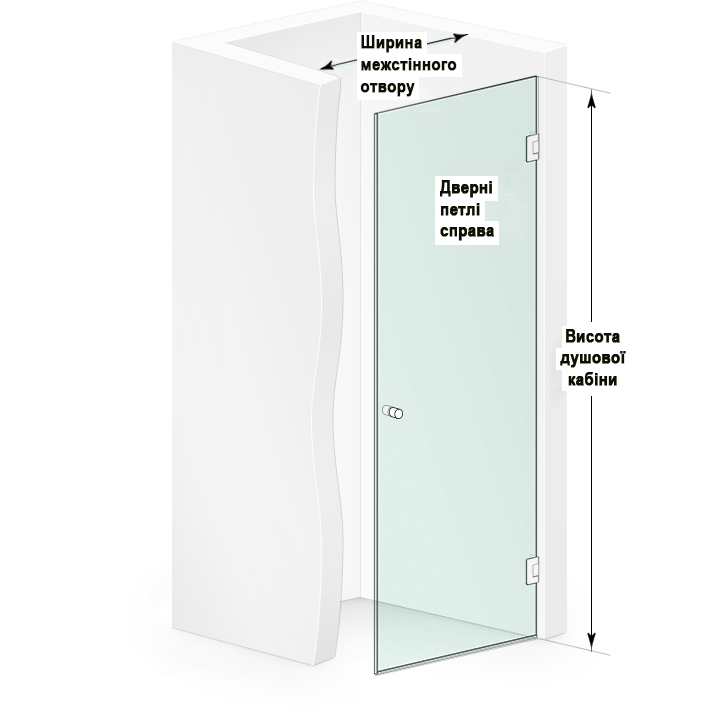 VICTORIA slim . ' right-scheme' 